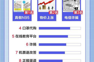 维权热搜最新维权政策解析！